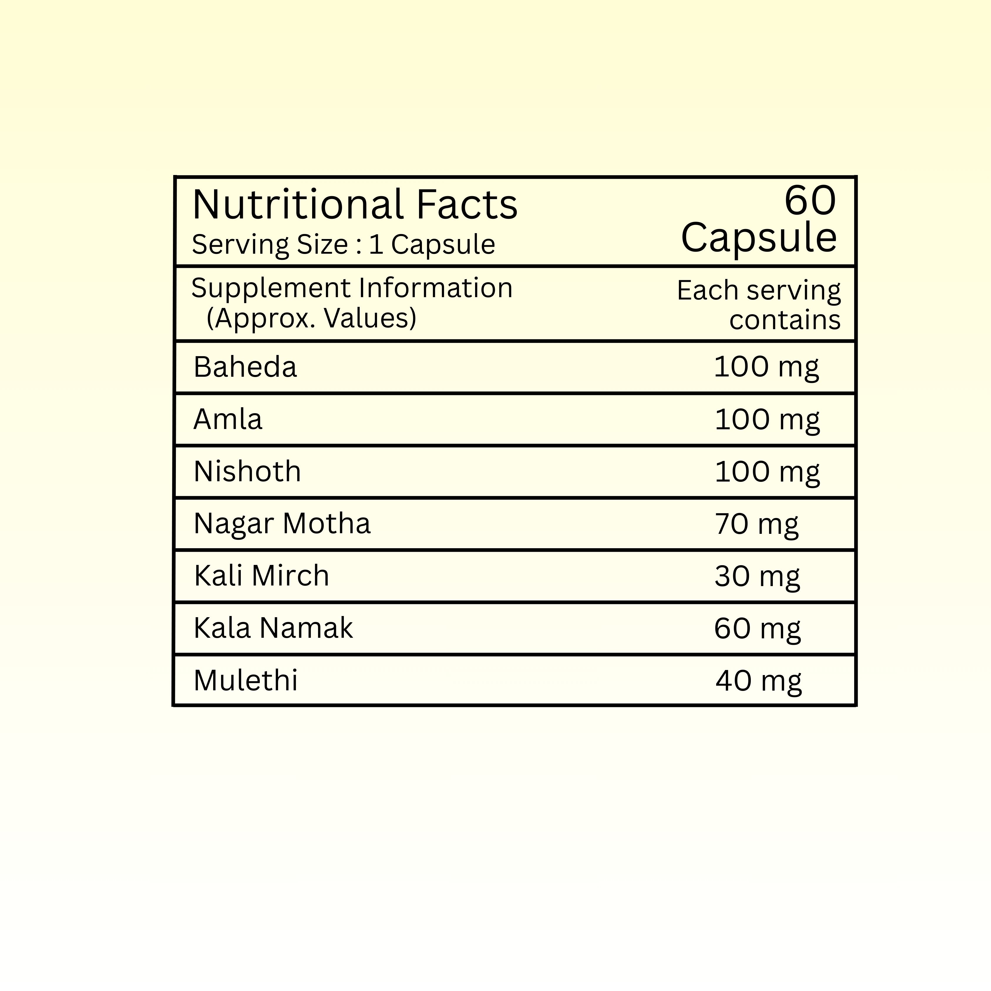Badariya Healthy Gut Capsule